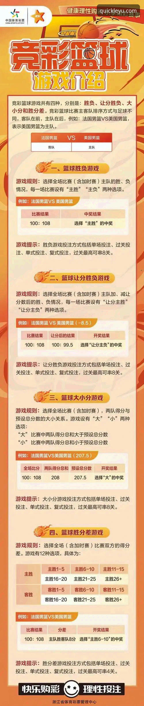 如何通过"乐鱼娱乐平台教程"快速掌握体育竞技与互动游戏的完整入门技巧？